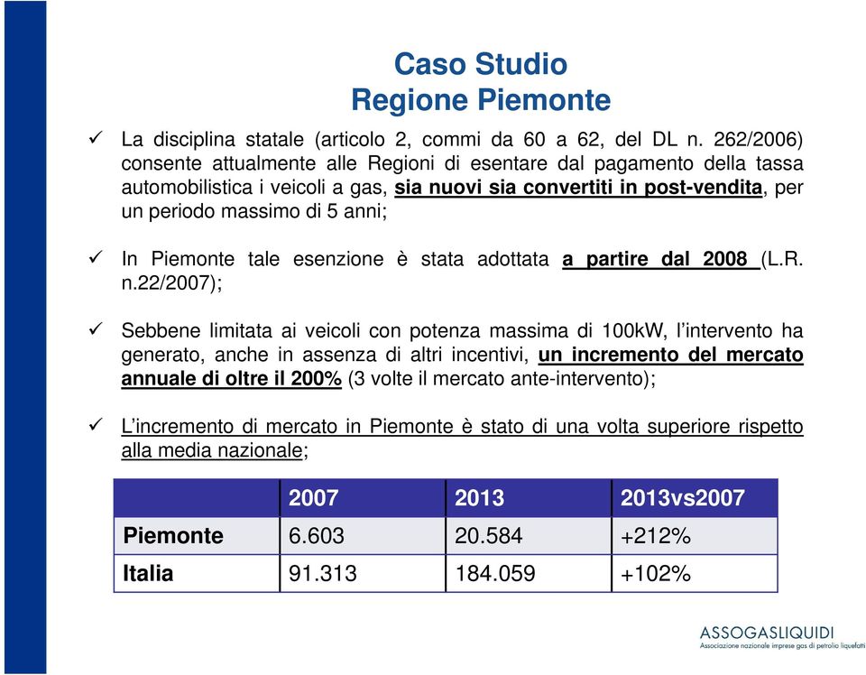 anni; In Piemonte tale esenzione è stata adottata a partire dal 2008 (L.R. n.