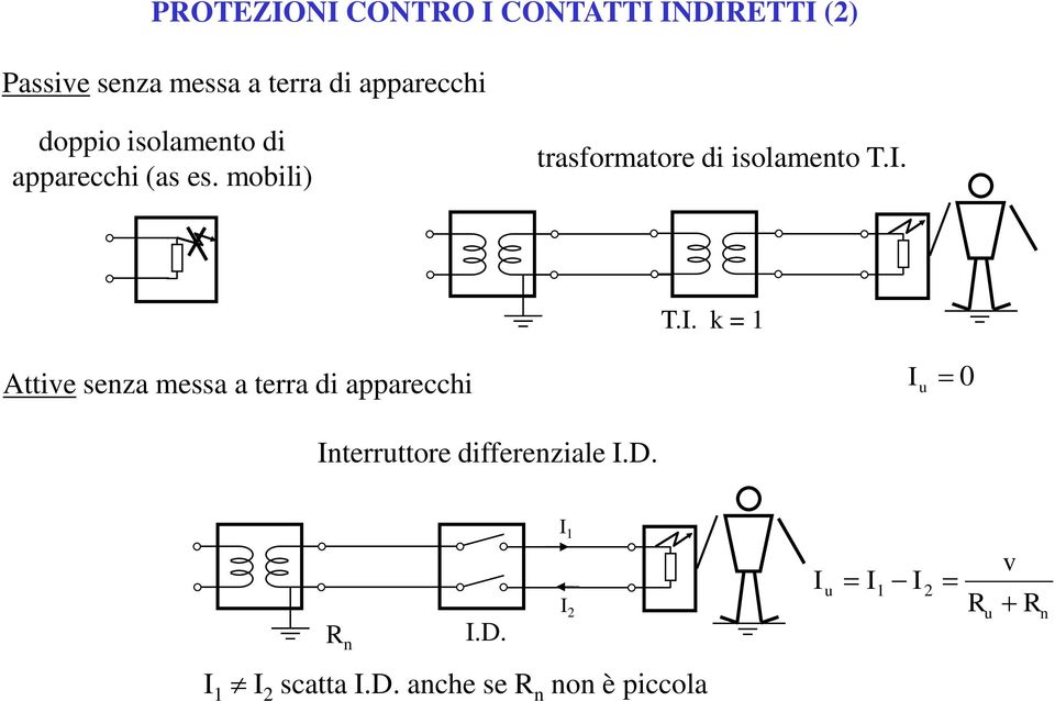 mobili) trasformatore di isolamento T.