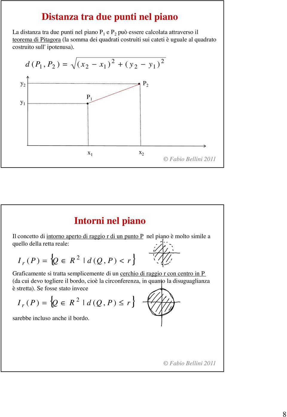 1, P ) ( 1 ) + ( 1 ) d ( P P 1 P 1 1 Intorni nel piano Il concetto di intorno aperto di raggio r di un punto P nel piano è molto simile a quello della retta reale: { Q