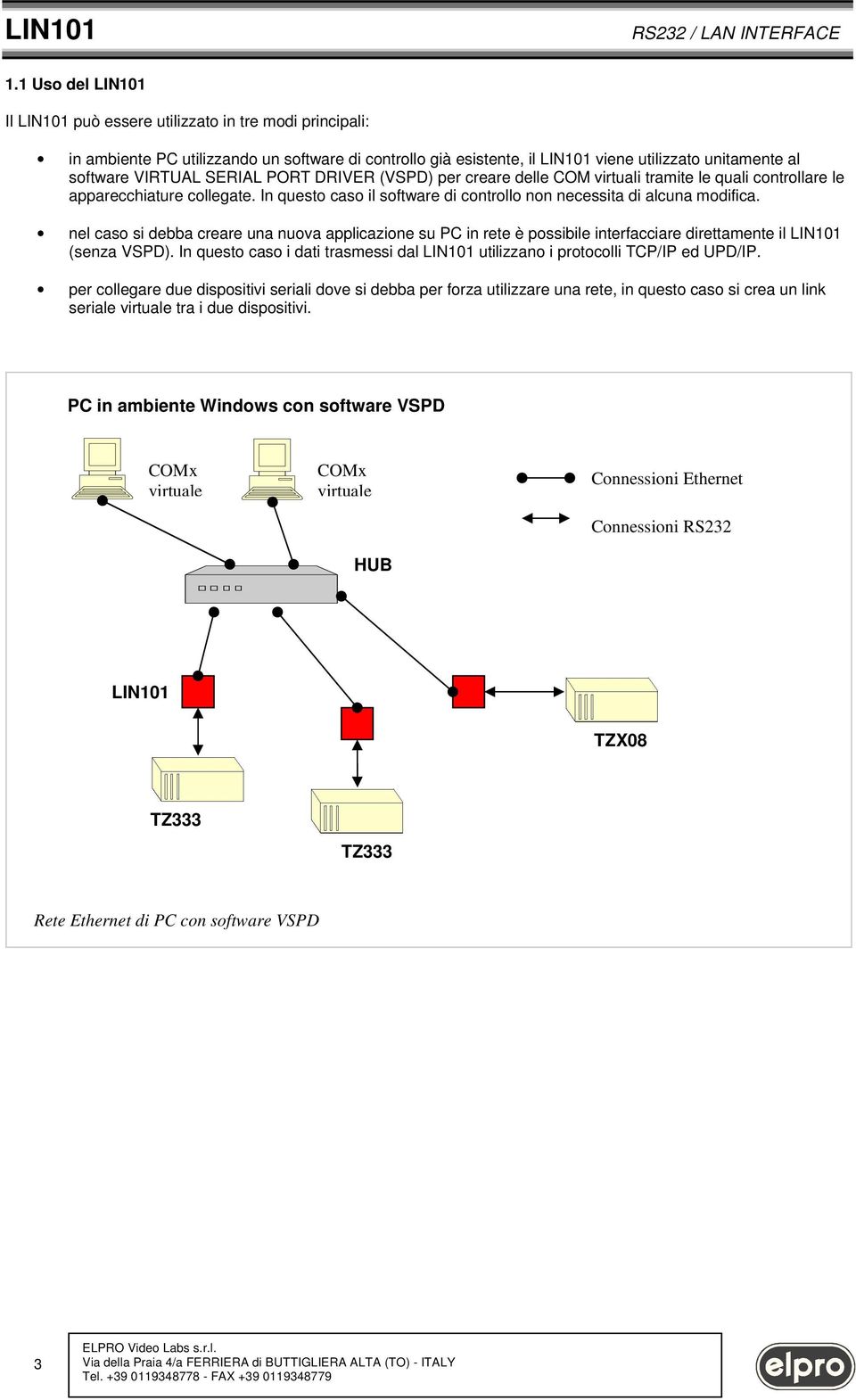 nel cas si debba creare una nuva applicazine su PC in rete è pssibile interfacciare direttamente il LIN101 (senza VSPD). In quest cas i dati trasmessi dal LIN101 utilizzan i prtclli TCP/IP ed UPD/IP.