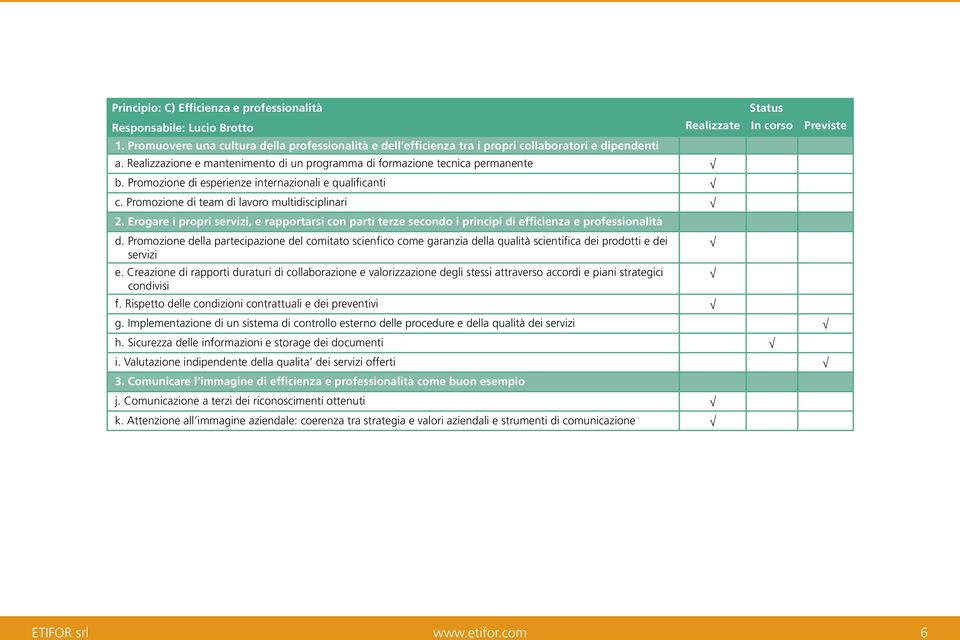 Erogare i propri servizi, e rapportarsi con parti terze secondo i principi di efficienza e professionalità d.