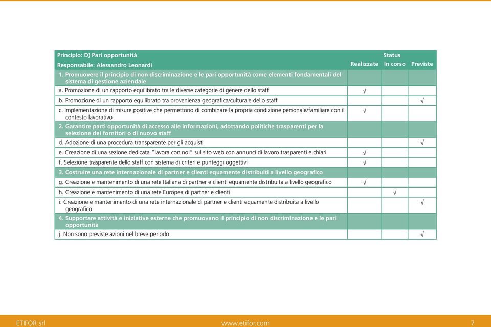 Implementazione di misure positive che permettono di combinare la propria condizione personale/familiare con il contesto lavorativo 2.