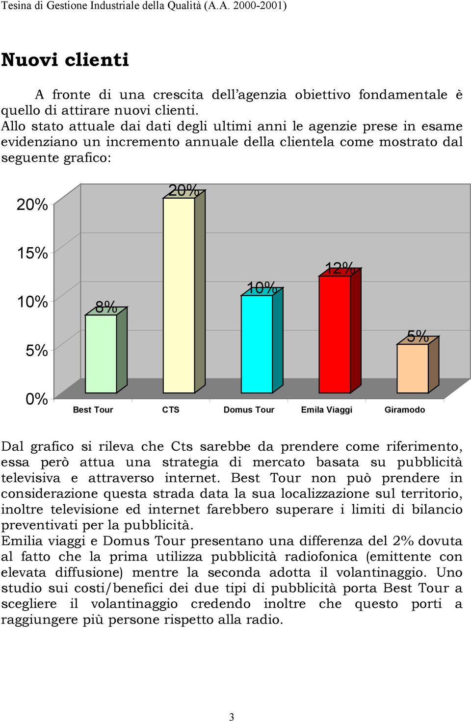 Tour Emila Viaggi Giramodo Dal grafico si rileva che Cts sarebbe da prendere come riferimento, essa però attua una strategia di mercato basata su pubblicità televisiva e attraverso internet.