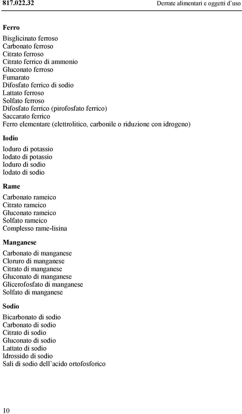 sodio Iodato di sodio Rame Carbonato rameico Citrato rameico Gluconato rameico Solfato rameico Complesso rame-lisina Manganese Carbonato di manganese Cloruro di manganese Citrato di manganese