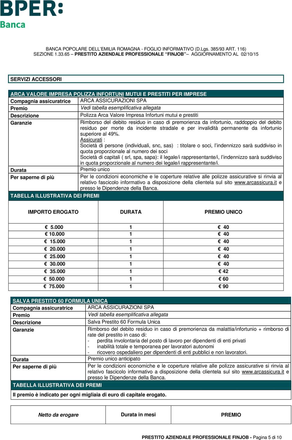 permanente da infortunio superiore al 49%.