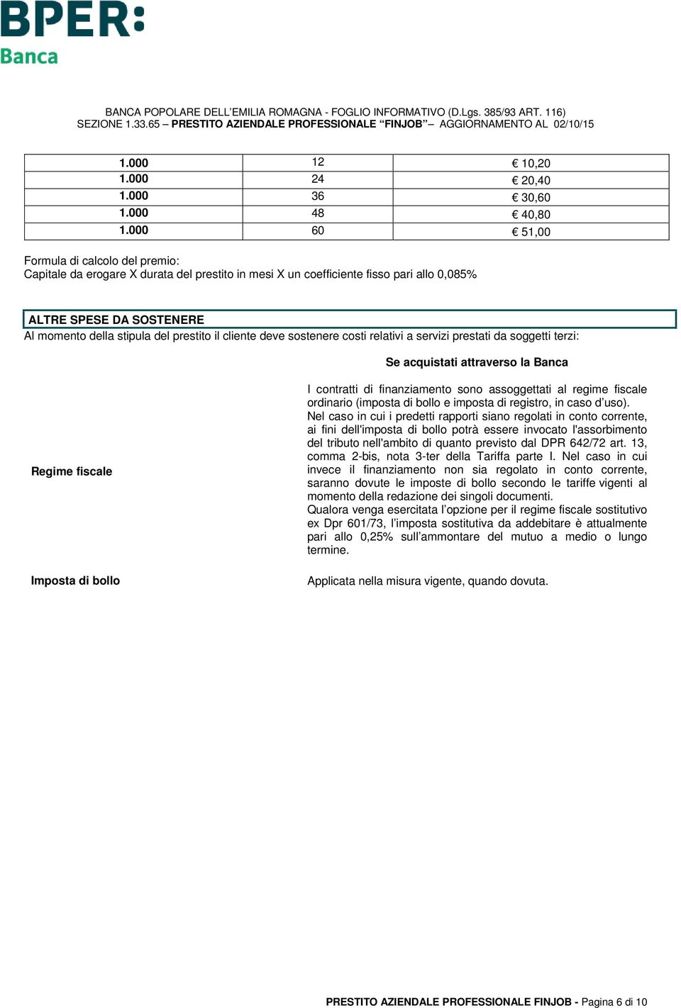 il cliente deve sostenere costi relativi a servizi prestati da soggetti terzi: Se acquistati attraverso la Banca Regime fiscale Imposta di bollo I contratti di finanziamento sono assoggettati al