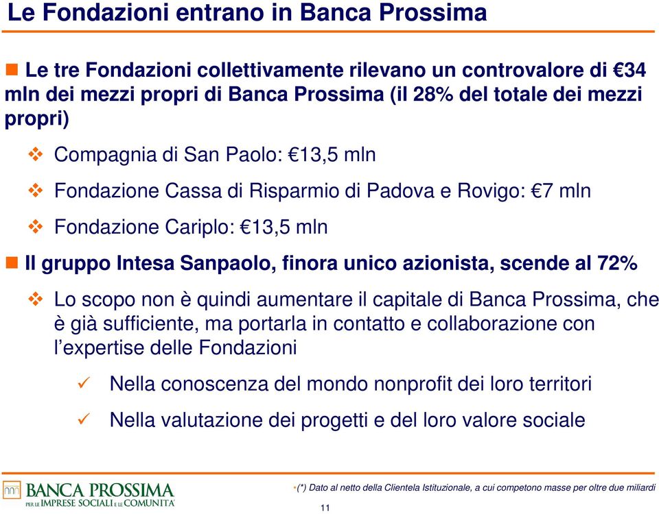 Lo scopo non è quindi aumentare il capitale di Banca Prossima, che è già sufficiente, ma portarla in contatto e collaborazione con l expertise delle Fondazioni Nella conoscenza del