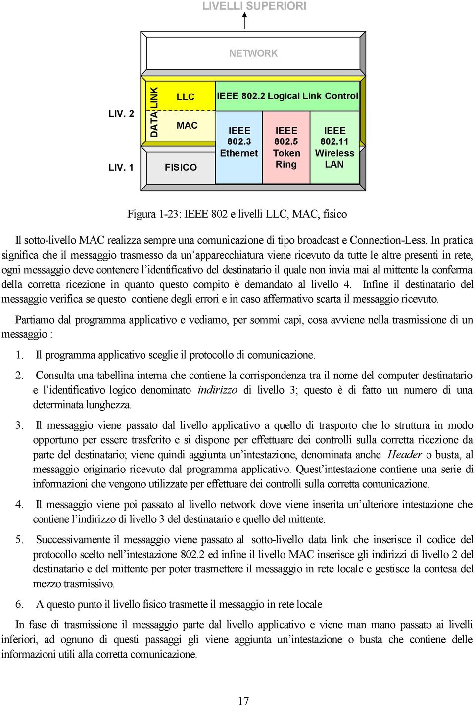 In pratica significa che il messaggio trasmesso da un apparecchiatura viene ricevuto da tutte le altre presenti in rete, ogni messaggio deve contenere l identificativo del destinatario il quale non