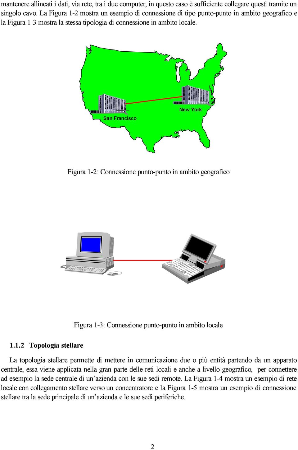 San Francisco New York Figura 1-