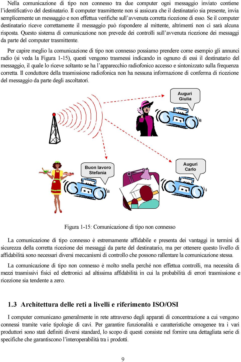 Se il computer destinatario riceve correttamente il messaggio può rispondere al mittente, altrimenti non ci sarà alcuna risposta.