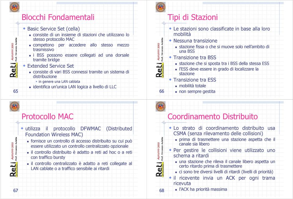 logica a livello di LLC 66 Le stazioni sono classificate in base alla loro mobilità Nessuna transizione stazione fissa o che si muove solo nell ambito di una BSS Transizione tra BSS stazione che si