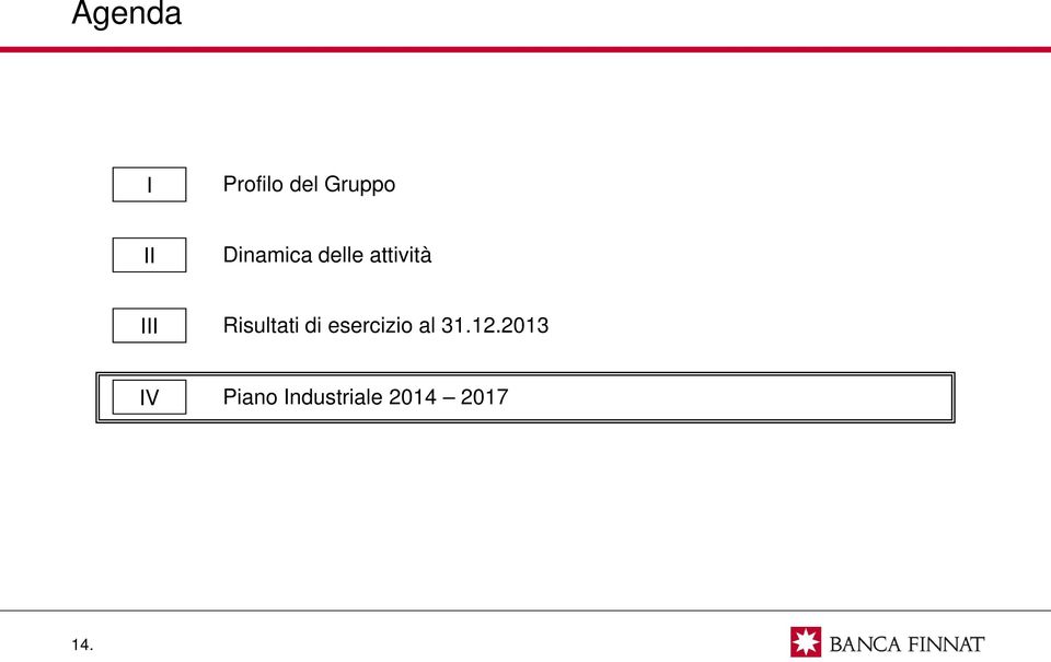 Risultati di esercizio al 31.12.