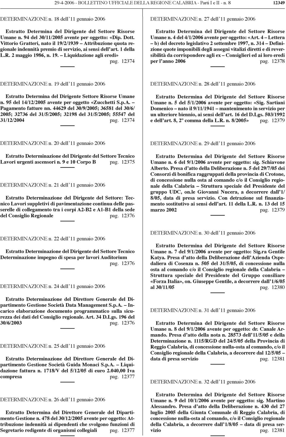 12374 DETERMINAZIONE n. 27 dell 11 gennaio 2006 Estratto Determina del Dirigente del Settore Risorse Umane n. 4 del 4/1/2006 avente per oggetto: «Art.