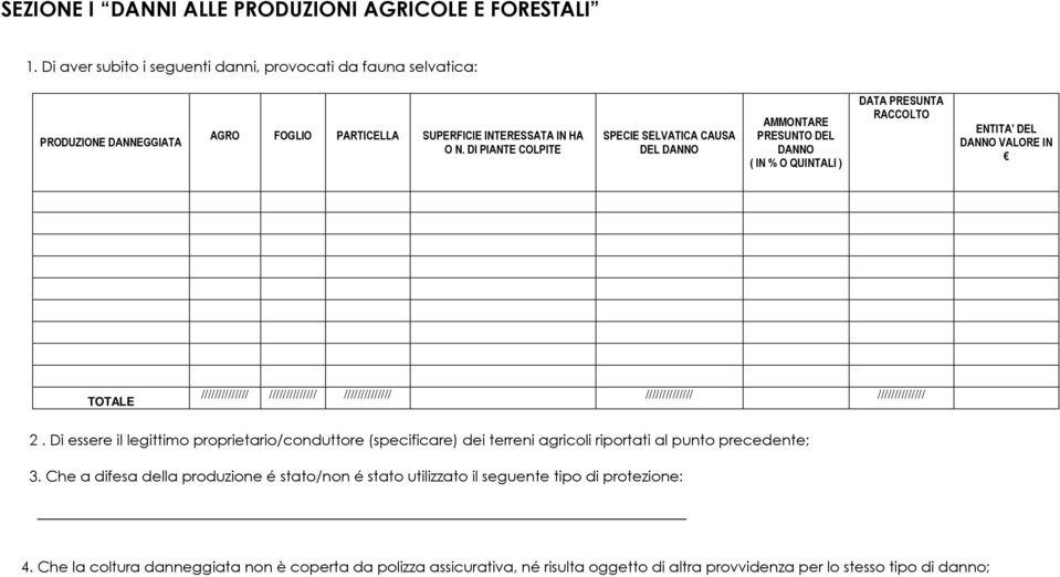 DI PIANTE COLPITE SPECIE SELVATICA CAUSA DEL DANNO AMMONTARE PRESUNTO DEL DANNO ( IN % O QUINTALI ) DATA PRESUNTA RACCOLTO ENTITA DEL DANNO VALORE IN TOTALE ////////////// //////////////