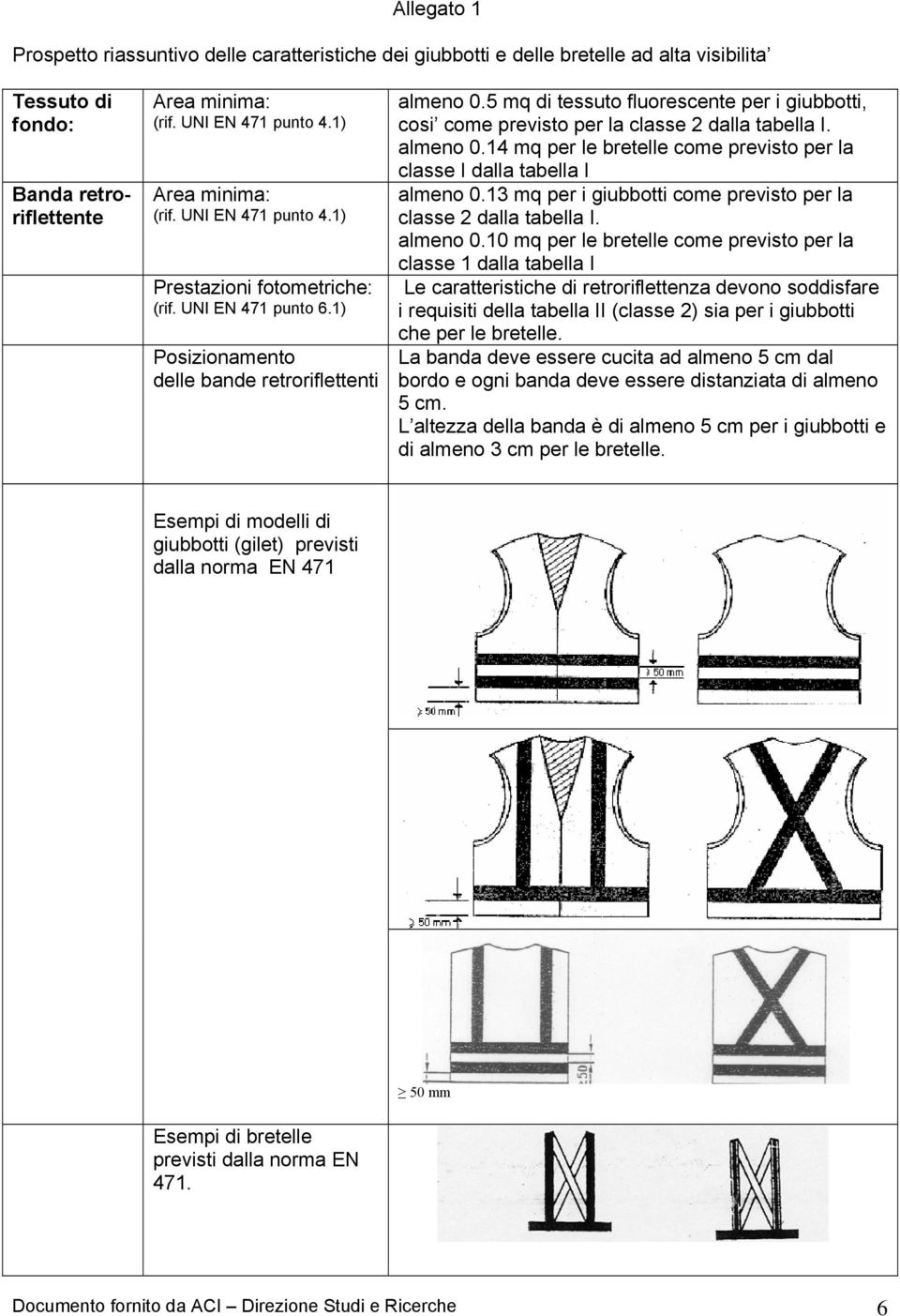 5 mq di tessuto fluorescente per i giubbotti, cosi come previsto per la classe 2 dalla tabella I. almeno 0.14 mq per le bretelle come previsto per la classe I dalla tabella I almeno 0.