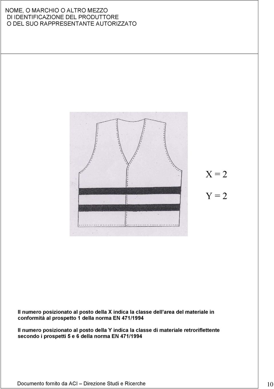 prospetto 1 della norma EN 471/1994 Il numero posizionato al posto della Y indica la classe di materiale
