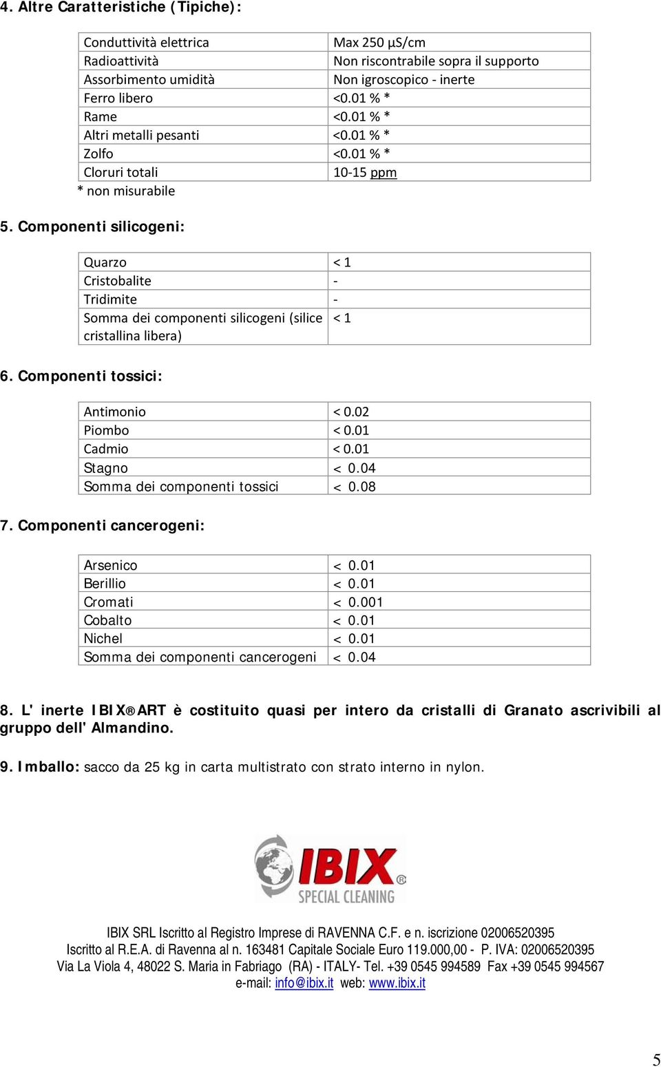 Componenti silicogeni: Quarzo < 1 Cristobalite - Tridimite - Somma dei componenti silicogeni (silice < 1 cristallina libera) 6. Componenti tossici: Antimonio < 0.02 Piombo < 0.01 Cadmio < 0.