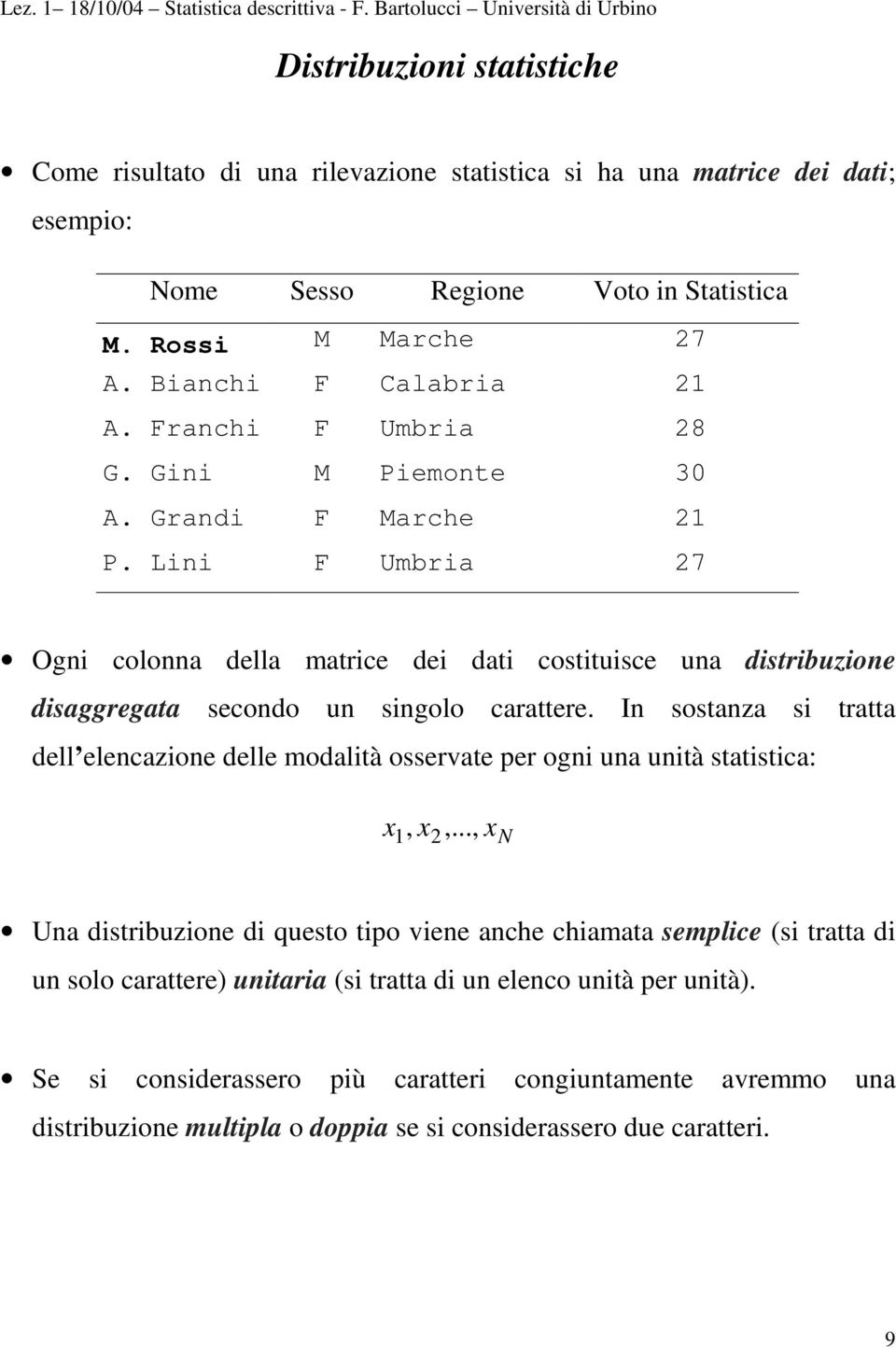 Banch F Calabra A. Franch F Umbra 8 G. Gn M Pemonte 30 A. Grand F Marche P. Ln F Umbra 7 Ogn colonna della matrce de dat costtusce una dstrbuzone dsaggregata secondo un sngolo carattere.