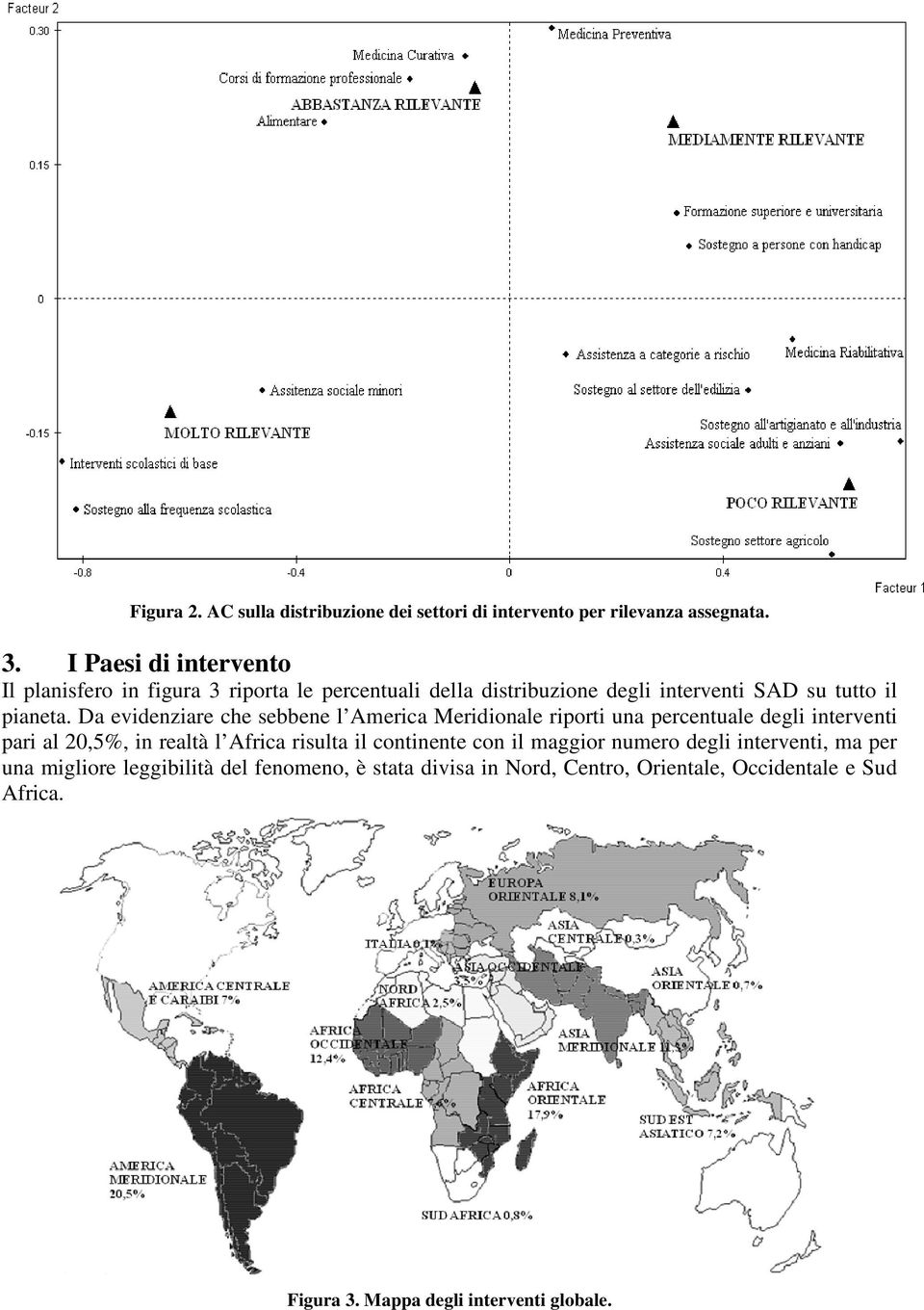 Da evidenziare che sebbene l America Meridionale riporti una percentuale degli interventi pari al 20,5%, in realtà l Africa risulta il