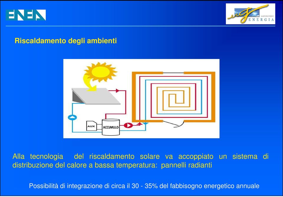 distribuzione del calore a bassa temperatura: pannelli