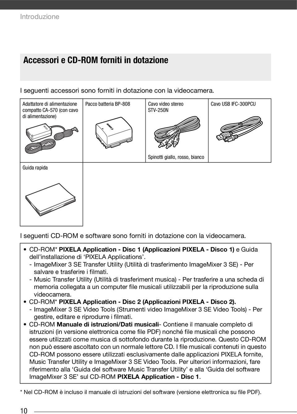 CD-ROM e software sono forniti in dotazione con la videocamera. CD-ROM* PIXELA Application - Disc 1 (Applicazioni PIXELA - Disco 1) e Guida dell installazione di PIXELA Applications.