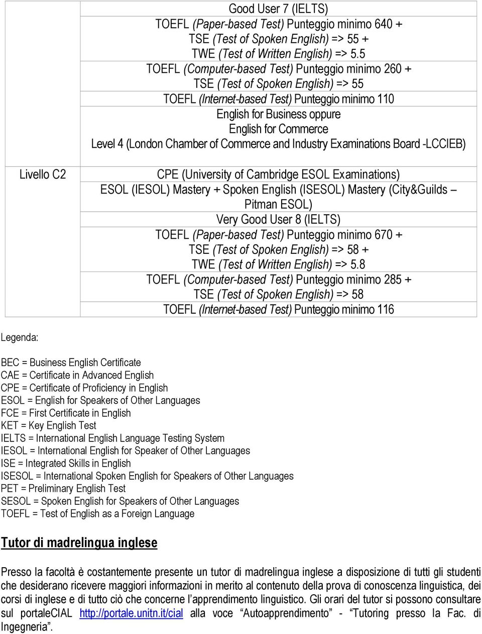 Board -LCCIEB) Livello C2 CPE (University of Cambridge ESOL Examinations) ESOL (IESOL) Mastery + Spoken English (ISESOL) Mastery (City&Guilds Pitman ESOL) Very Good User 8 (IELTS) TOEFL (Paper-based