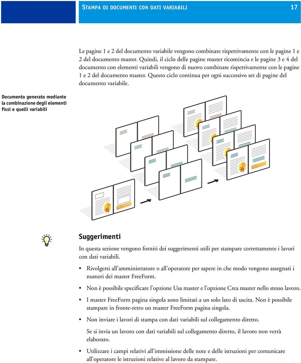 Questo ciclo continua per ogni successivo set di pagine del documento variabile.