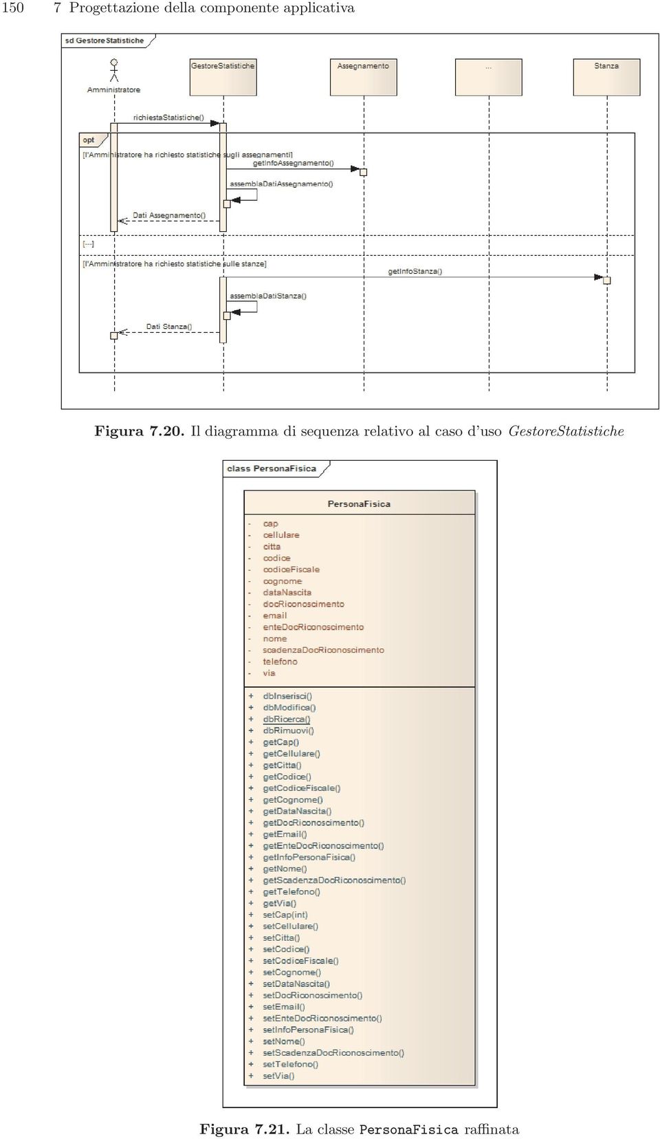 Il diagramma di sequenza relativo al caso d