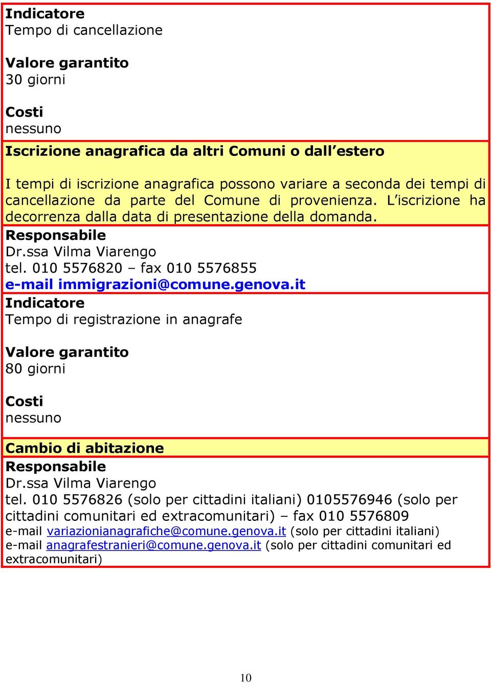 it Tempo di registrazione in anagrafe 80 giorni Cambio di abitazione tel.