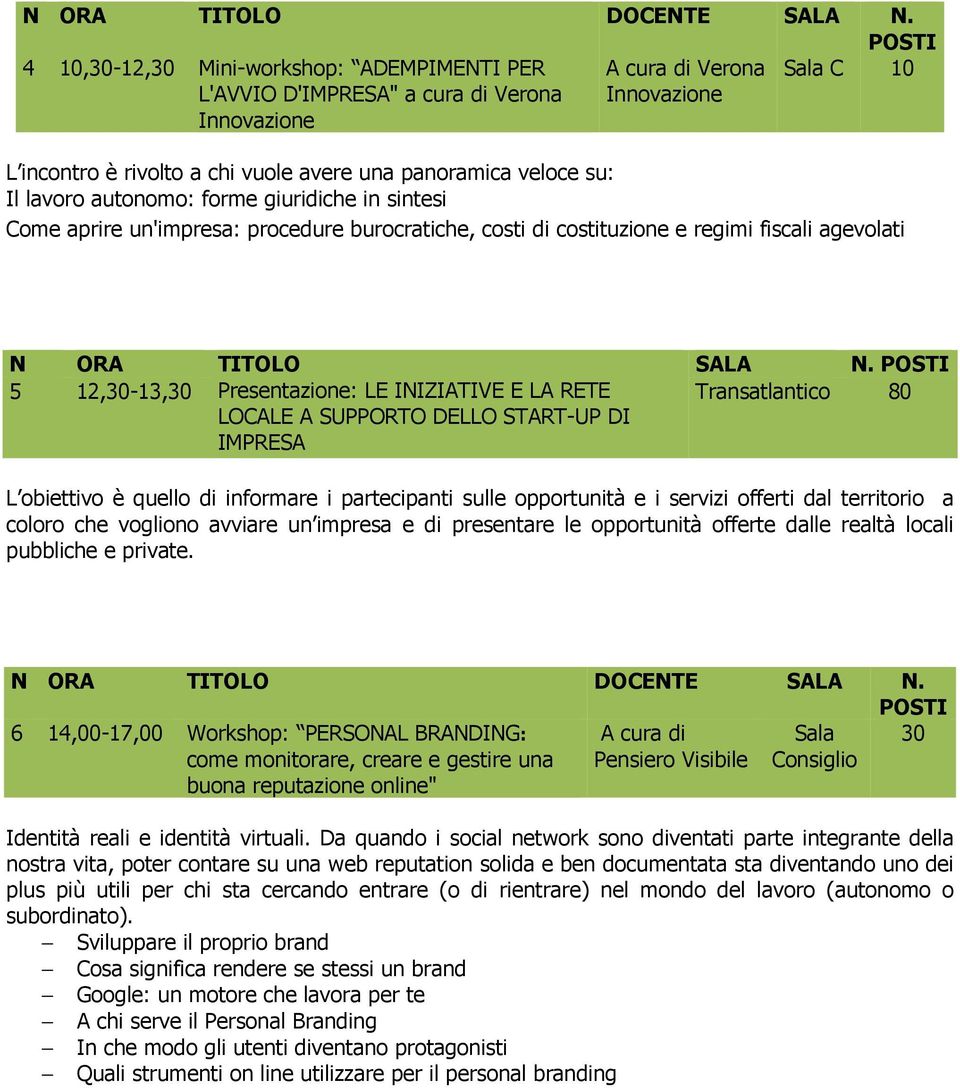 su: Il lavoro autonomo: forme giuridiche in sintesi Come aprire un'impresa: procedure burocratiche, costi di costituzione e regimi fiscali agevolati N ORA TITOLO SALA N.