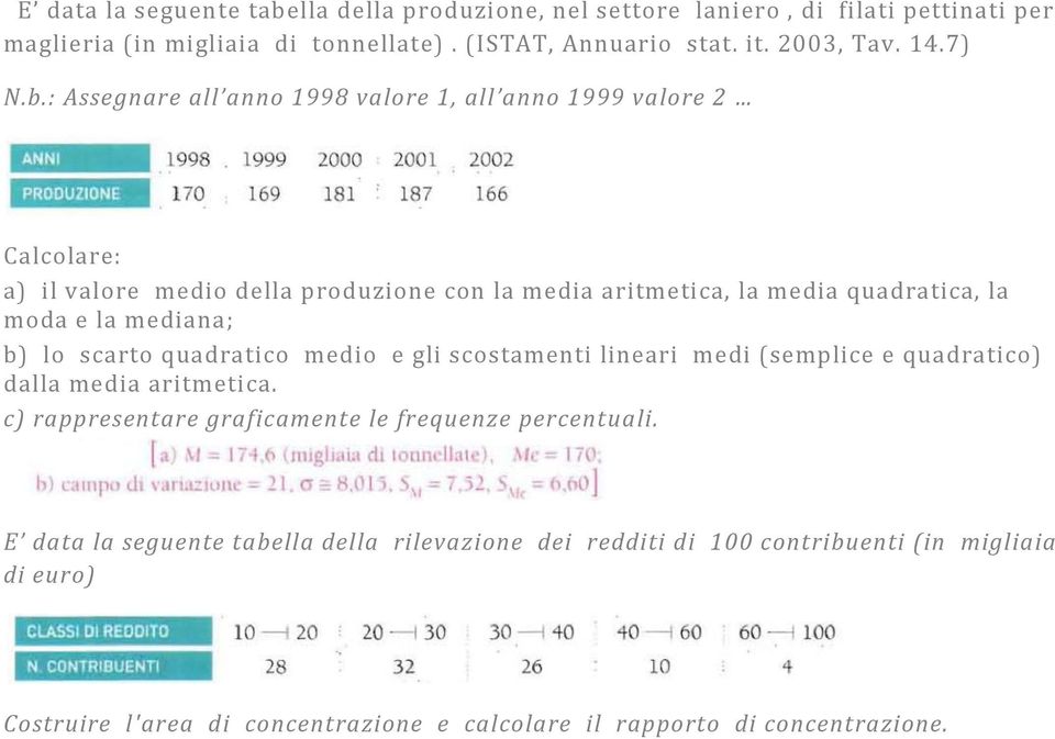 : Assegnare all anno 1998 valore 1, all anno 1999 valore Calcolare: a) il valore medio della produzione con la media aritmetica, la media quadratica, la moda e la mediana;