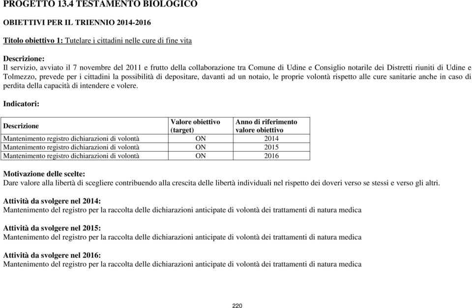 collaborazione tra Comune di Udine e Consiglio notarile dei Distretti riuniti di Udine e Tolmezzo, prevede per i cittadini la possibilità di depositare, davanti ad un notaio, le proprie volontà