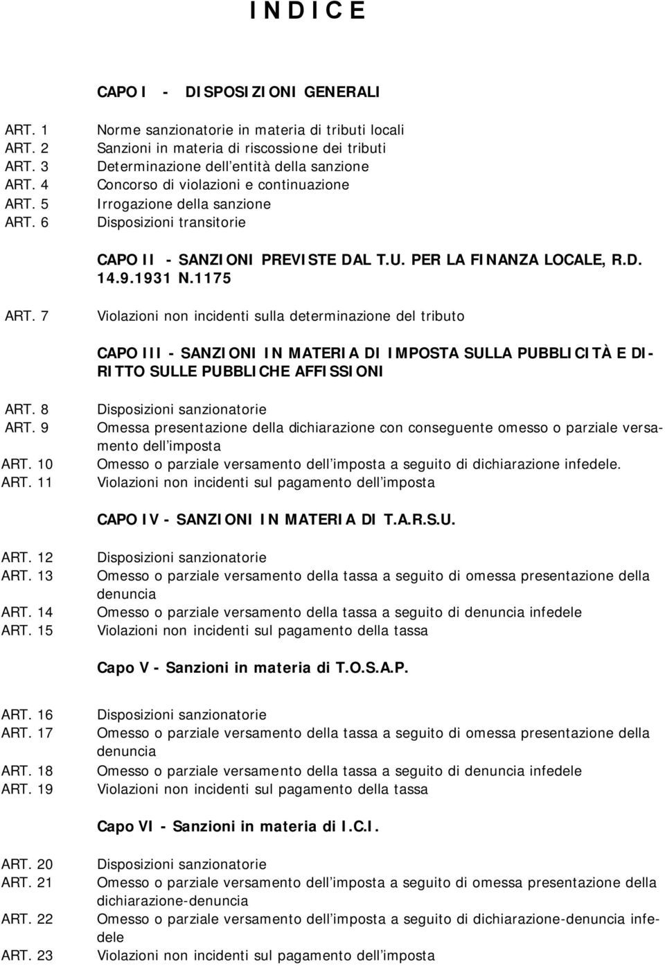 sanzione Disposizioni transitorie CAPO II - SANZIONI PREVISTE DAL T.U. PER LA FINANZA LOCALE, R.D. 14.9.1931 N.1175 ART.