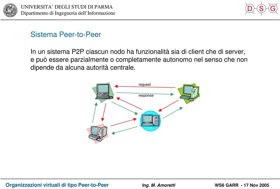 parzialmente o completamente autonomo nel senso che