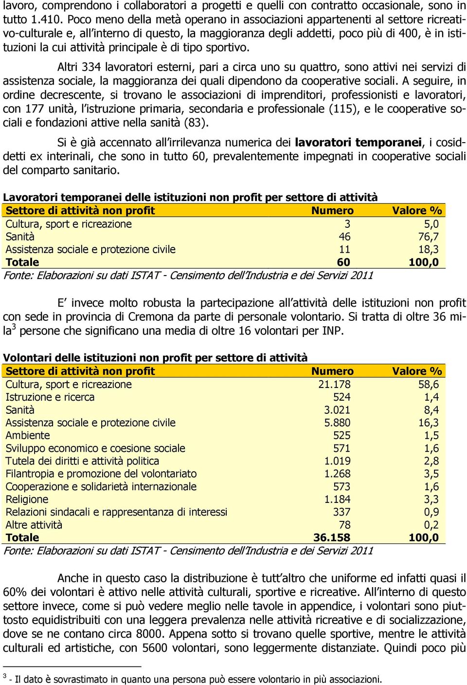 principale è di tipo sportivo. Altri 334 lavoratori esterni, pari a circa uno su quattro, sono attivi nei servizi di assistenza sociale, la maggioranza dei quali dipendono da cooperative sociali.