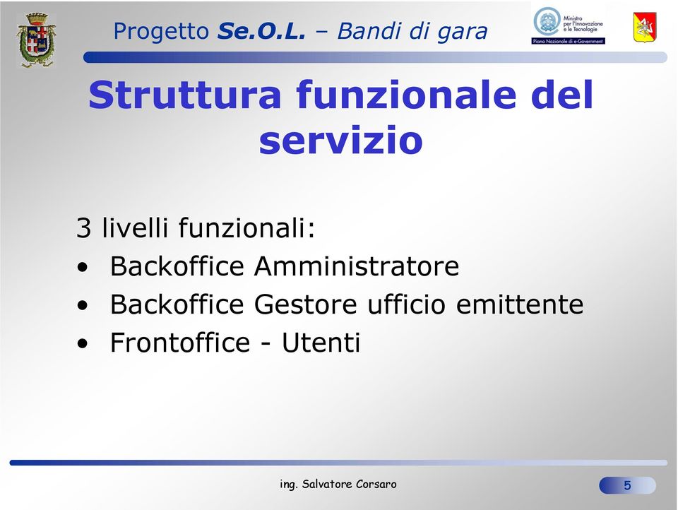 Amministratore Backoffice Gestore