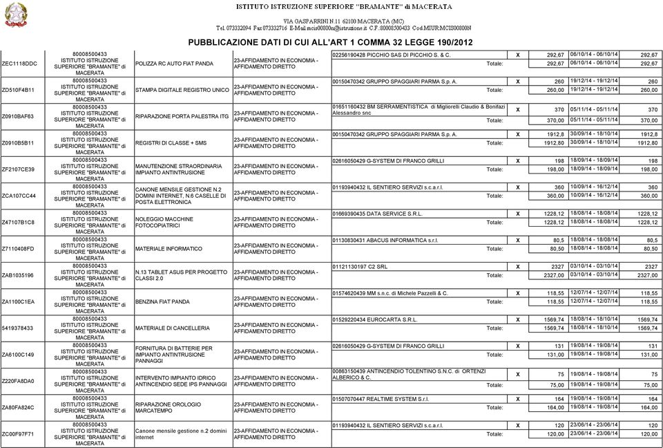 6 CASELLE DI POSTA ELETTRONICA NOLEGGIO MACCHINE FOTOCOPIATRICI MATERIALE INFORMATICO N.13 TABLET ASUS PER PROGETTO CLASSI 2.