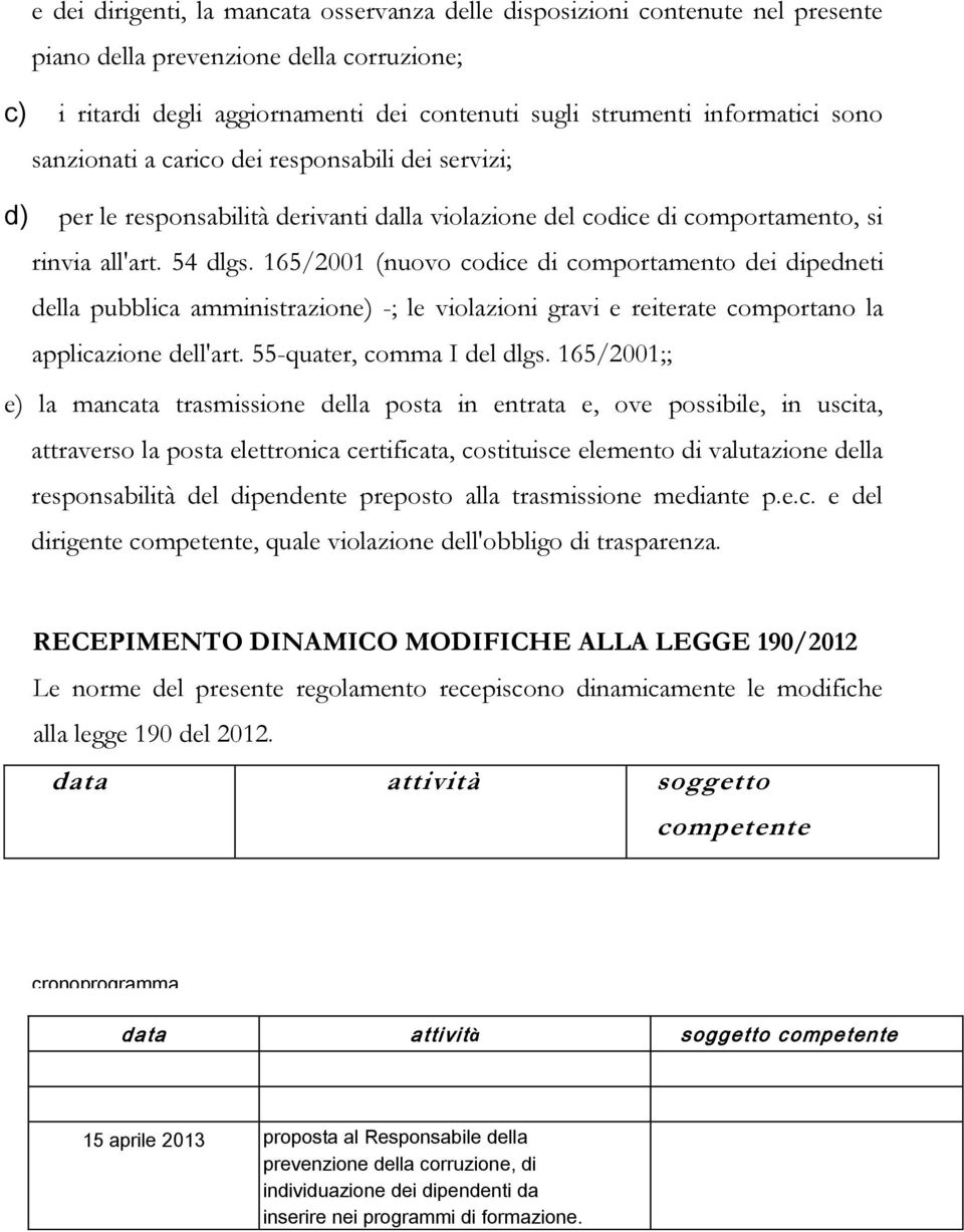 165/2001 (nuovo codice di comportamento dei dipedneti della pubblica amministrazione) -; le violazioni gravi e reiterate comportano la applicazione dell'art. 55-quater, comma I del dlgs.