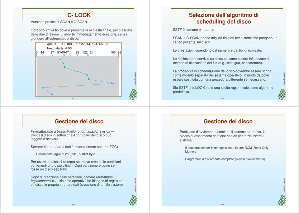 Selezione dell algoritmo di scheduling del disco SSTF è comune e naturale SCAN e C-SCAN danno migliori risultati per sistemi che pongono un carico pesante sul disco.