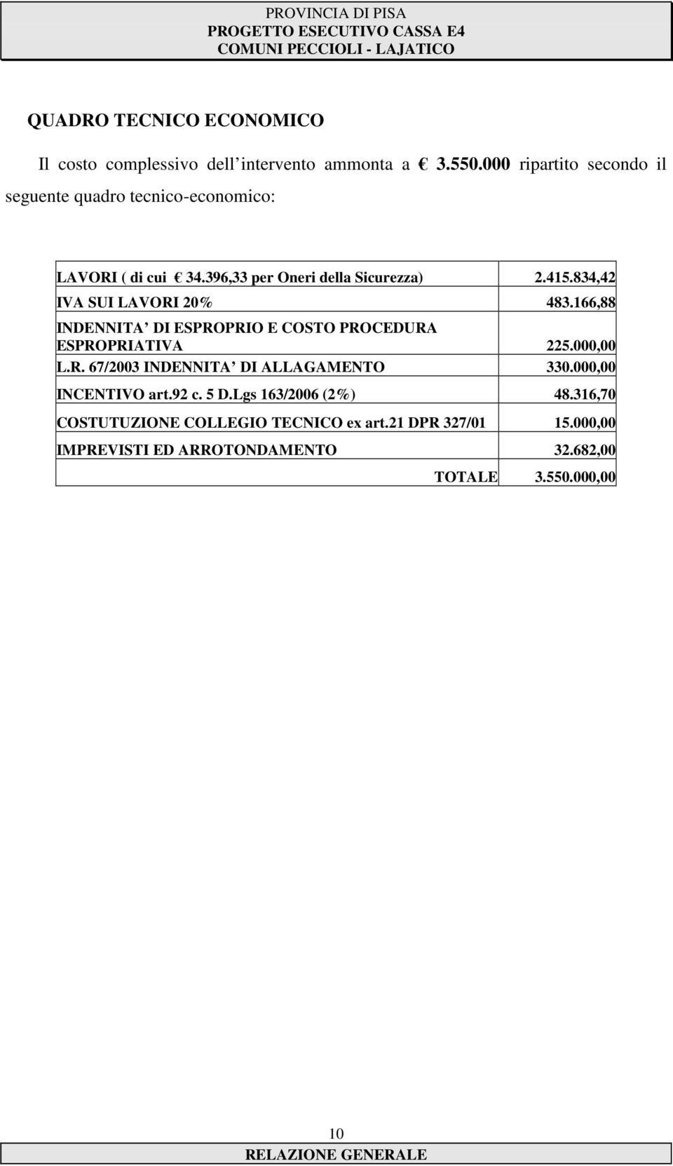 834,42 IVA SUI LAVORI 20% 483.166,88 INDENNITA DI ESPROPRIO E COSTO PROCEDURA ESPROPRIATIVA 225.000,00 L.R. 67/2003 INDENNITA DI ALLAGAMENTO 330.