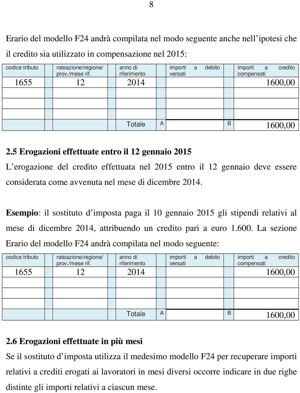 Esempio: il sostituto d imposta paga il 10 gennaio 2015 gli stipendi relativi al mese di dicembre 2014, attribuendo un credito pari a euro 1.600.