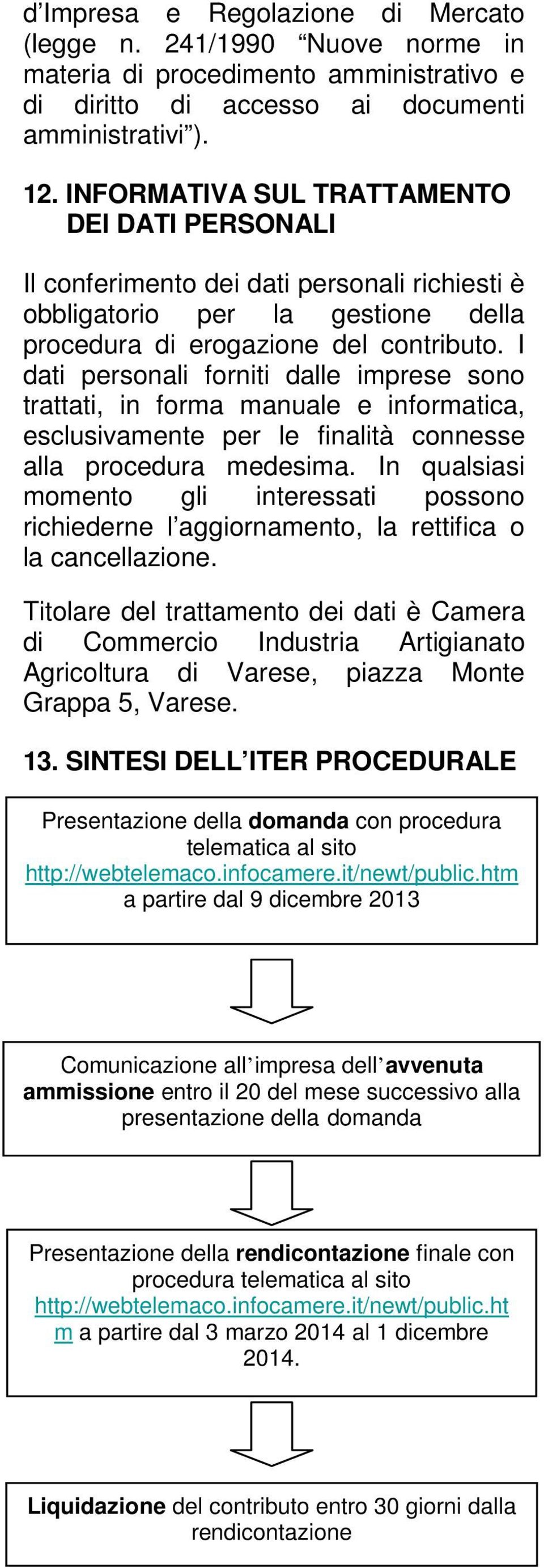 I dati personali forniti dalle imprese sono trattati, in forma manuale e informatica, esclusivamente per le finalità connesse alla procedura medesima.