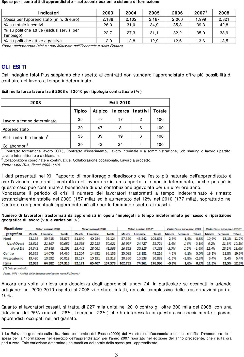 elaborazione Isfol su dati Ministero dell Economia e delle Finanze GLI ESITI Dall indagine Isfol-Plus sappiamo che rispetto ai contratti non standard l apprendistato offre più possibilità di