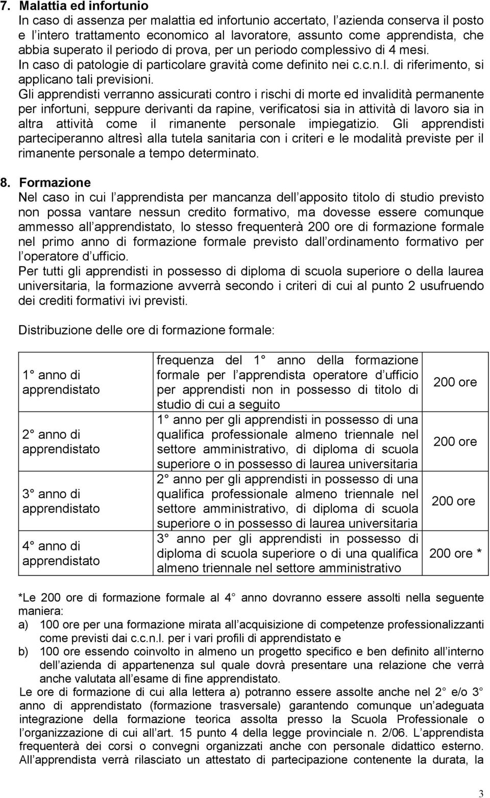 Gli apprendisti verranno assicurati contro i rischi di morte ed invalidità permanente per infortuni, seppure derivanti da rapine, verificatosi sia in attività di lavoro sia in altra attività come il