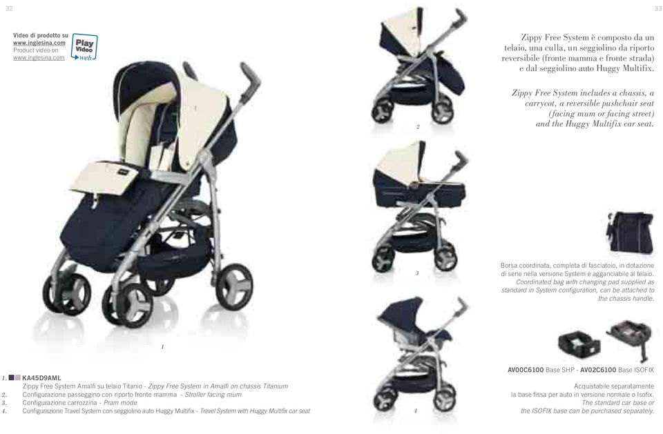 2 Zippy Free System includes a chassis, a carrycot, a reversible pushchair seat (facing mum or facing street) and the Huggy Multifix car seat.