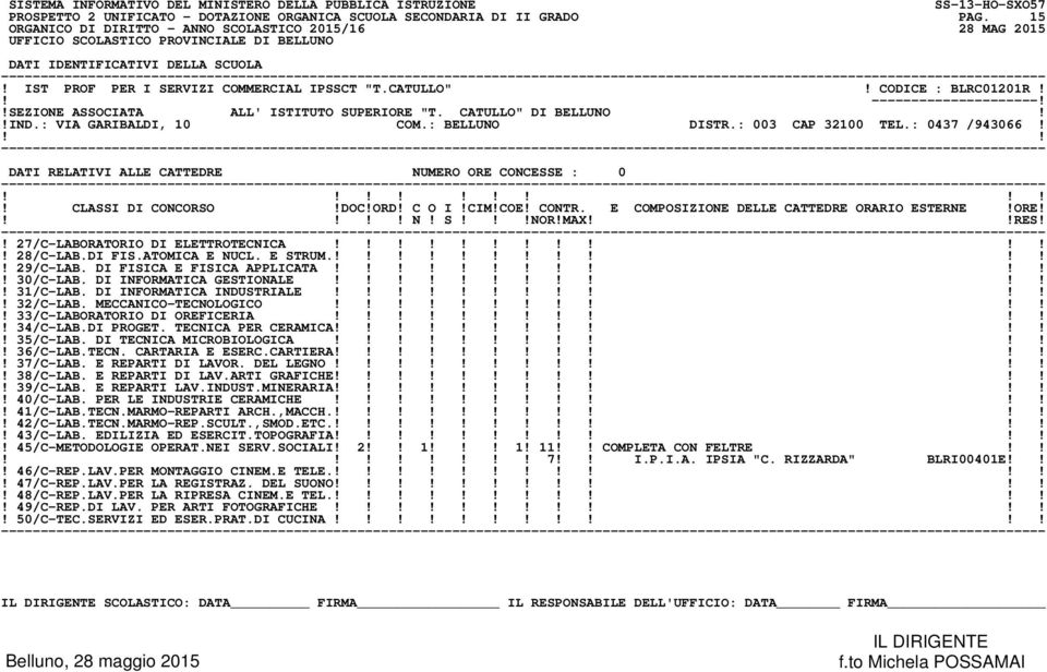 DI FIS.ATOMICA E NUCL. E STRUM.! 29/C-LAB. DI FISICA E FISICA APPLICATA! 30/C-LAB. DI INFORMATICA GESTIONALE! 31/C-LAB. DI INFORMATICA INDUSTRIALE! 32/C-LAB. MECCANICO-TECNOLOGICO!