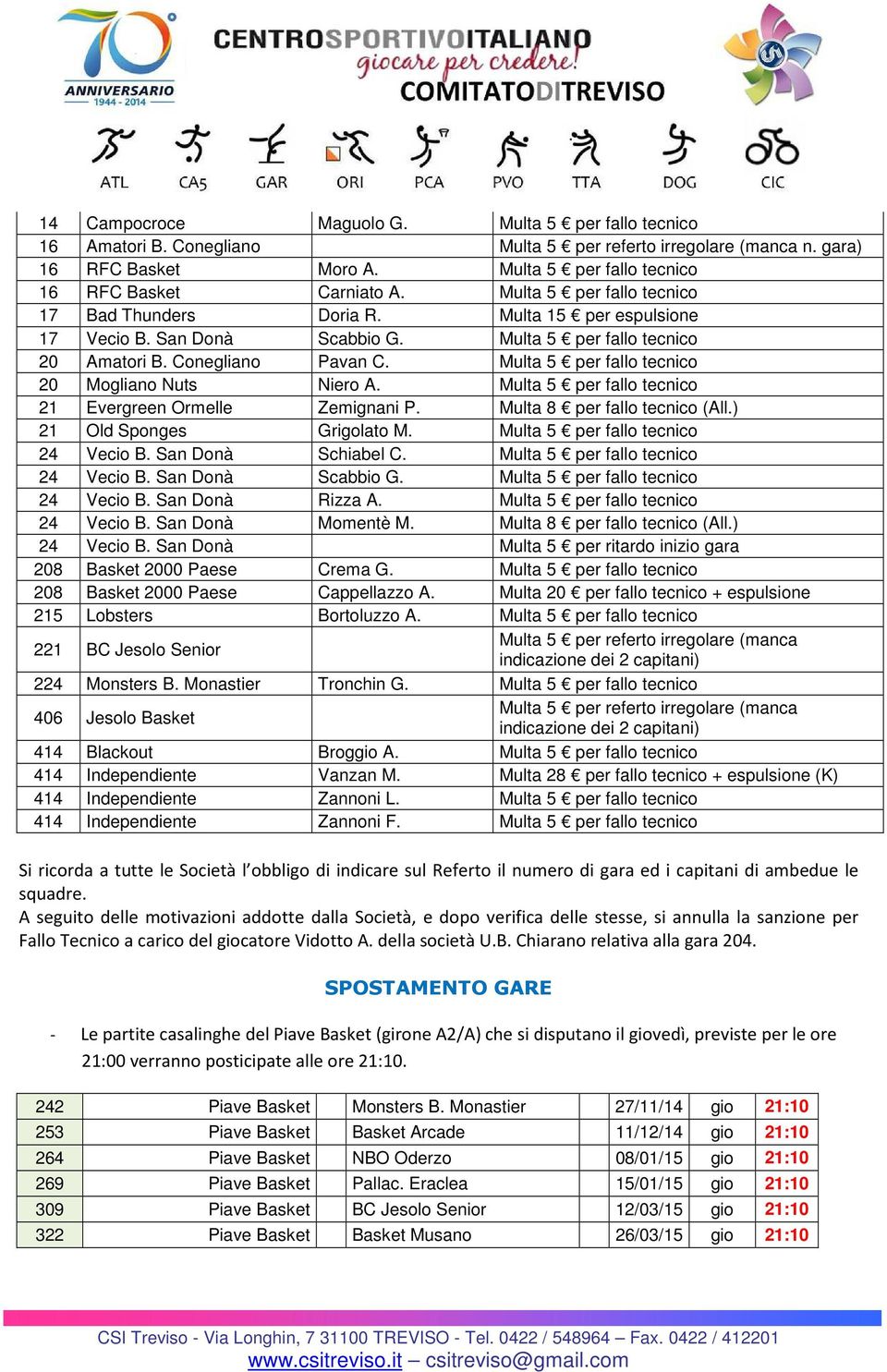 Multa 5 per fallo tecnico 20 Mogliano Nuts Niero A. Multa 5 per fallo tecnico 21 Evergreen Ormelle Zemignani P. Multa 8 per fallo tecnico (All.) 21 Old Sponges Grigolato M.