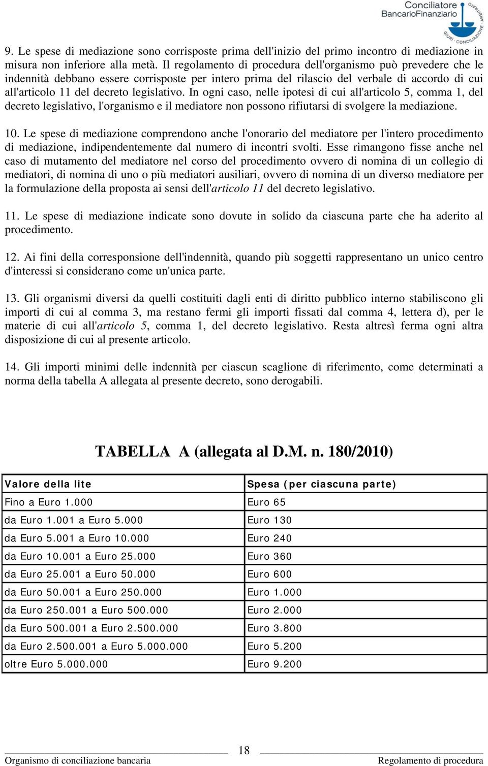 legislativo. In ogni caso, nelle ipotesi di cui all'articolo 5, comma 1, del decreto legislativo, l'organismo e il mediatore non possono rifiutarsi di svolgere la mediazione. 10.