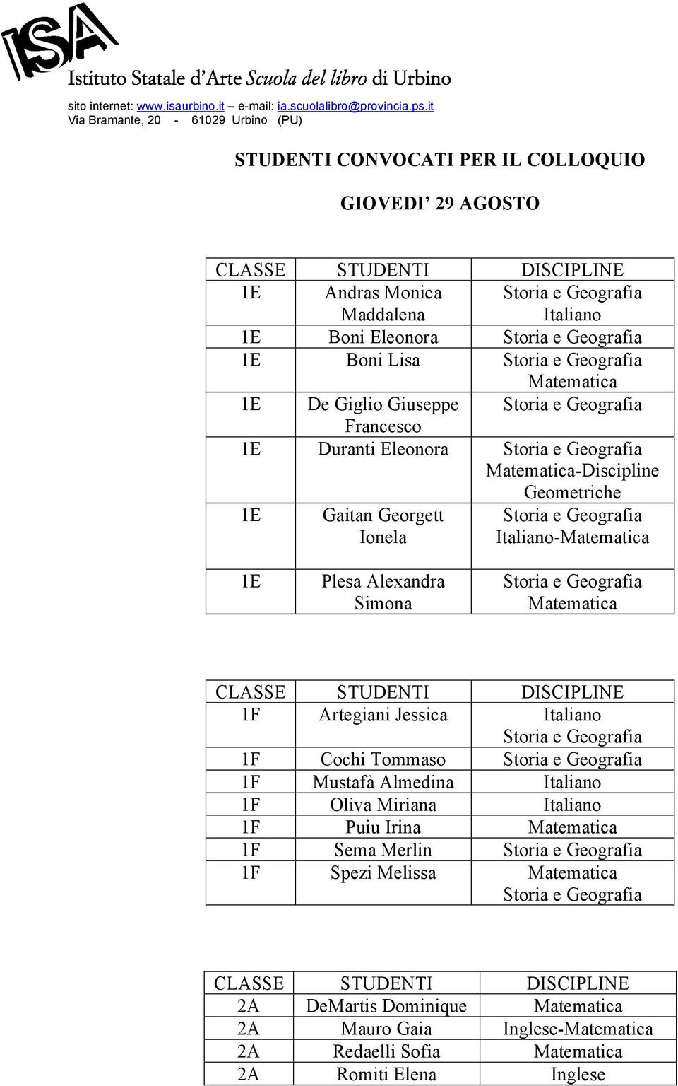 CLASSE DISCIPLINE 1F Artegiani Jessica Italiano 1F Cochi Tommaso 1F Mustafà Almedina Italiano 1F Oliva Miriana Italiano 1F Puiu Irina