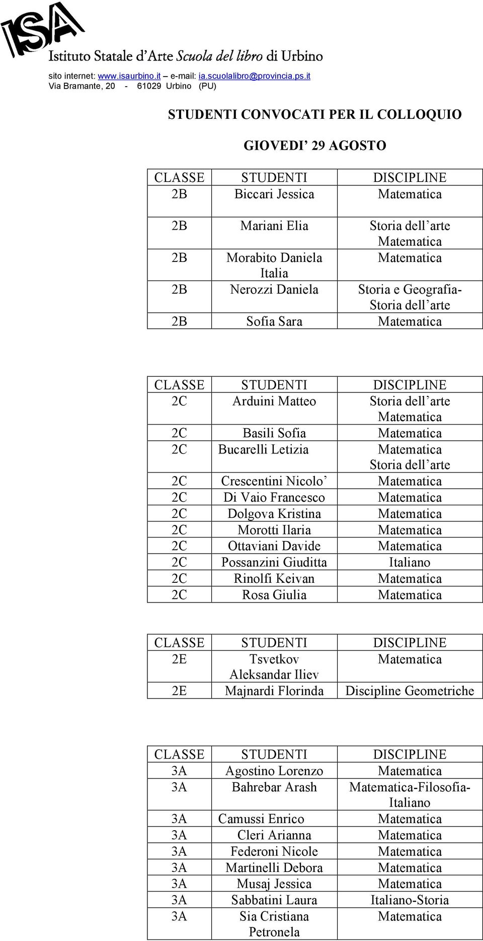 Ottaviani Davide 2C Possanzini Giuditta Italiano 2C Rinolfi Keivan 2C Rosa Giulia CLASSE DISCIPLINE 2E Tsvetkov Aleksandar Iliev 2E Majnardi Florinda Discipline Geometriche CLASSE DISCIPLINE 3A